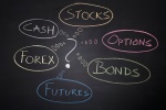 The Basics of Diversification